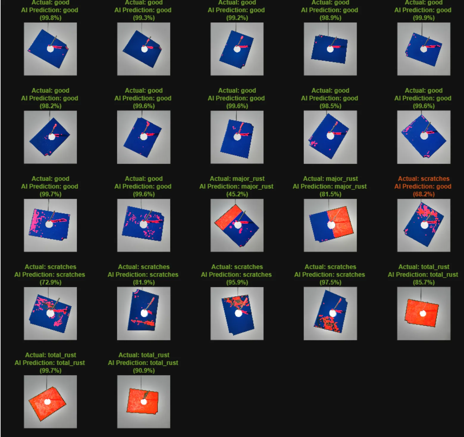 22 test plates with red overlays, each titled with its actual label, the AI prediction, and confidence