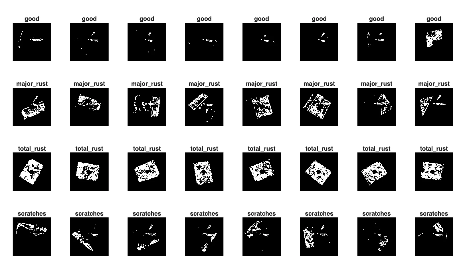 Black and white defect masks for 32 plates. Good plates are mostly black; total rust plates are mostly white.